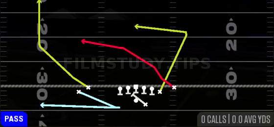 Return PA Z Over — Pass play diagram