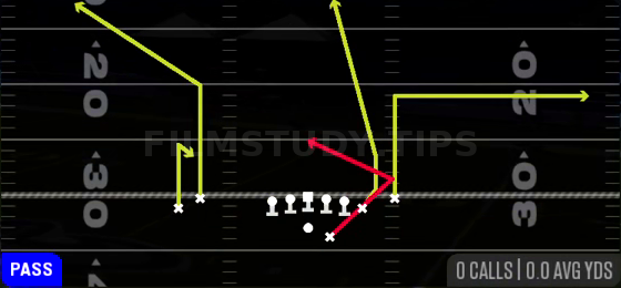 Texas Smash — Pass play diagram