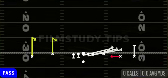 Jailbreak Slot Screen — Pass play diagram