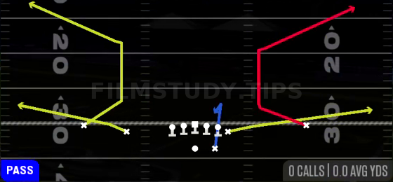 Corner Strike — Pass play diagram