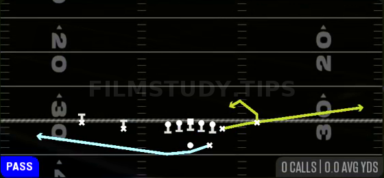 MTN HB Swing — Pass play diagram