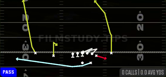 MTN TE Middle Screen — Pass play diagram