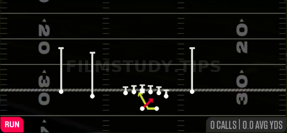 Read Option — Run play diagram