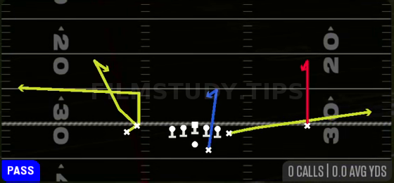 Curl Flats — Pass play diagram