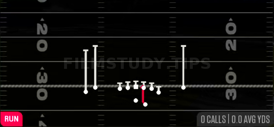 Duo — Run play diagram