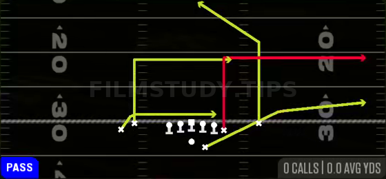 Flood Drive — Pass play diagram