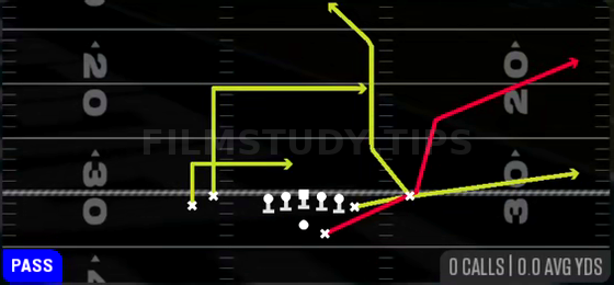 HB Scissors — Pass play diagram