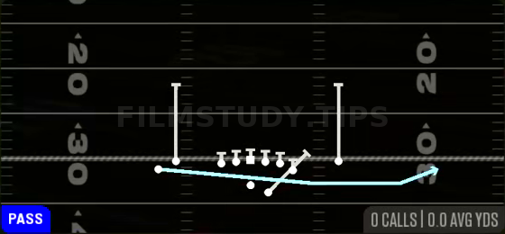 Jet Touch Pass — Pass play diagram