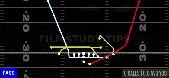 MTN Mesh Spot — Pass play diagram