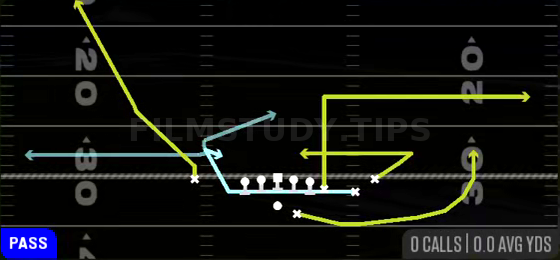 MTN Slot Choice — Pass play diagram