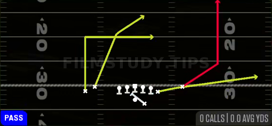 PA Go Slot Cross — Pass play diagram