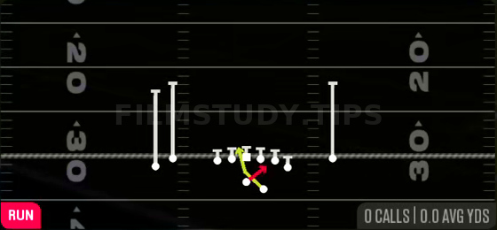 Read Option — Run play diagram