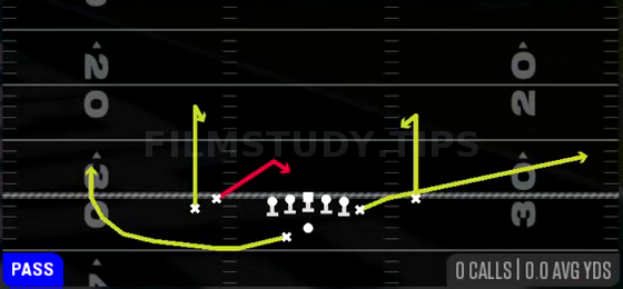 Curls — Pass play diagram