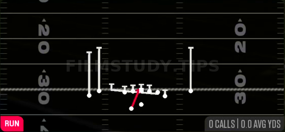 Tackle Trap — Run play diagram