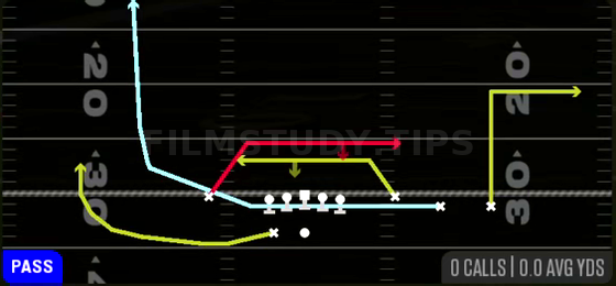 H MTN Mesh — Pass play diagram