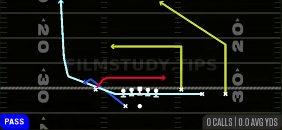 H MTN X Shallow Cross — Pass play diagram