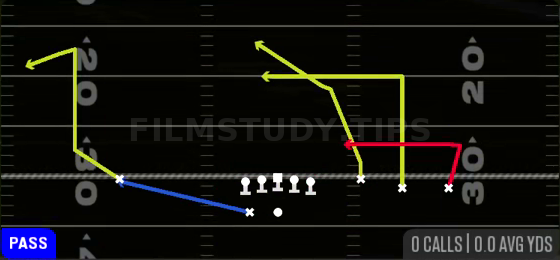Jet New Orleans — Pass play diagram