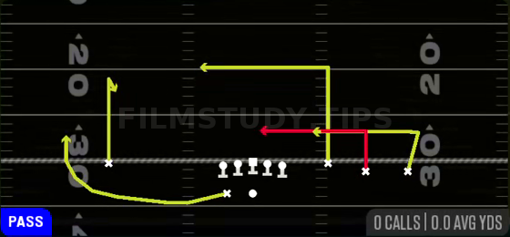 Levels Switch — Pass play diagram