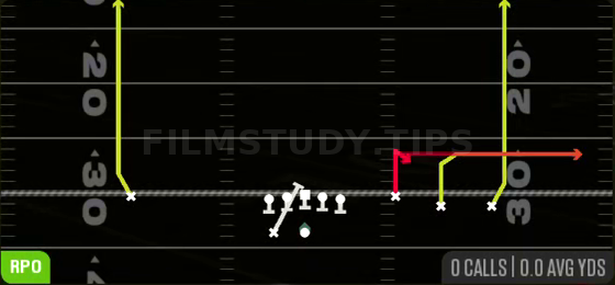 RPO Alert Draw Stick — RPO play diagram
