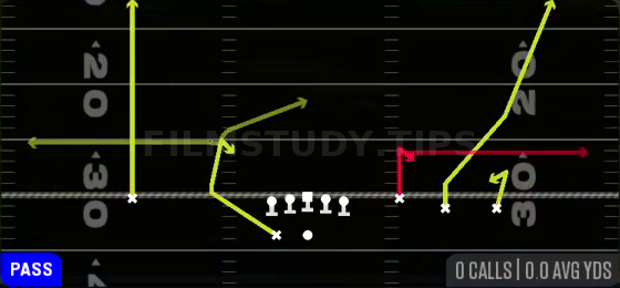 Shock H Option — Pass play diagram