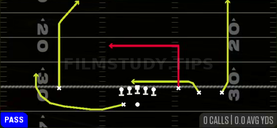 Slot Drive — Pass play diagram