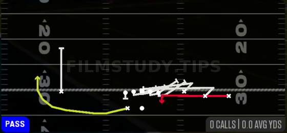 WR Mid Screen — Pass play diagram