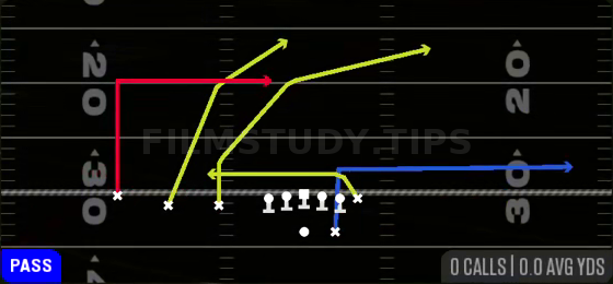 Cross Under — Pass play diagram