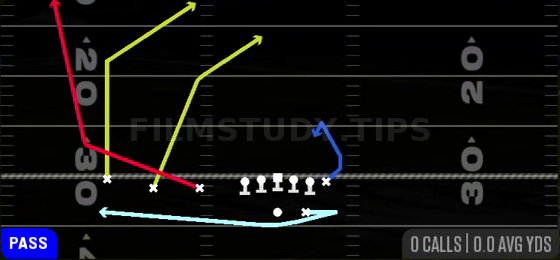 MTN FK Screen Wheel — Pass play diagram