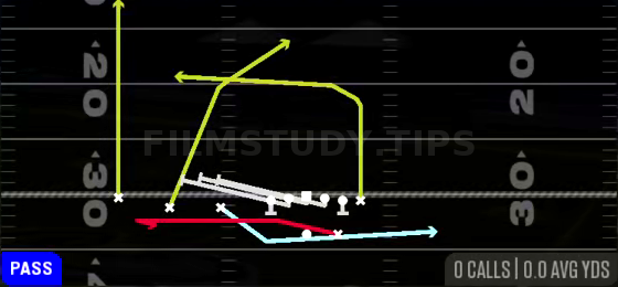 Orbit Cross Screen — Pass play diagram