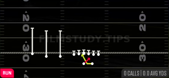 Read Option — Run play diagram