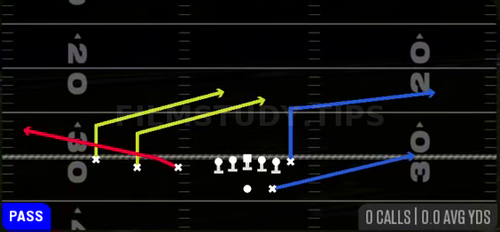 Slot Quick Flat — Pass play diagram