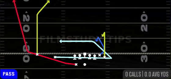 MTN HB Wheel — Pass play diagram