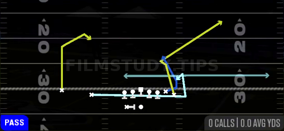 MTN PA Slot Option — Pass play diagram