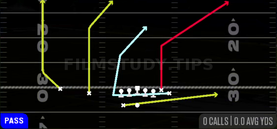 MTN PA Verticals — Pass play diagram