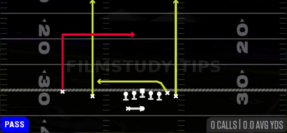PA Dagger — Pass play diagram