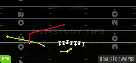 RPO Peek Slant — RPO play diagram