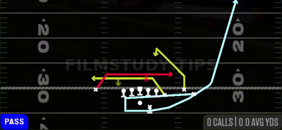 Boomerang Mesh Z Rail — Pass play diagram