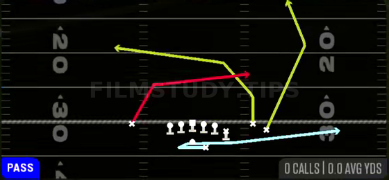 Bounce Dash Crosser — Pass play diagram