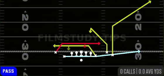 Empty MTN Mesh Flat — Pass play diagram