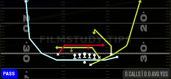 MTN Mesh Rail — Pass play diagram