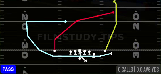 MTN PA Cross Switch — Pass play diagram