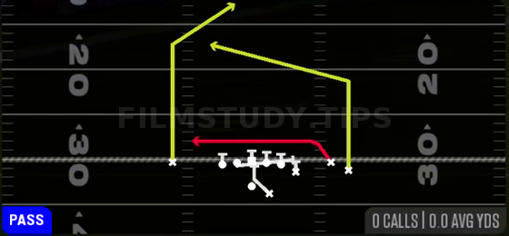 PA Power Shallow Cross — Pass play diagram