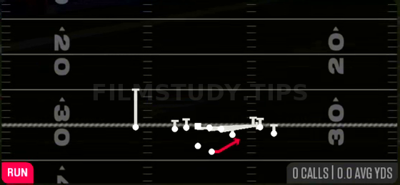 Pin Pull Toss — Run play diagram