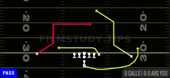 Cross In — Pass play diagram