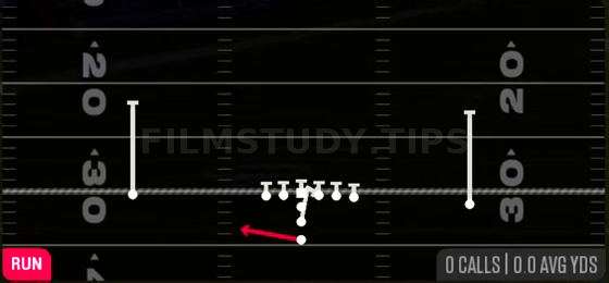 FB Fake HB Flip — Run play diagram