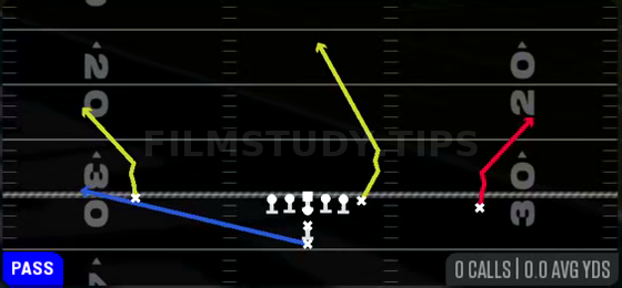 Goal Line Fade — Pass play diagram