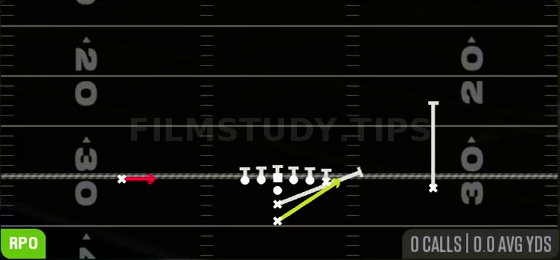 HB Stretch Alert X Smoke — RPO play diagram