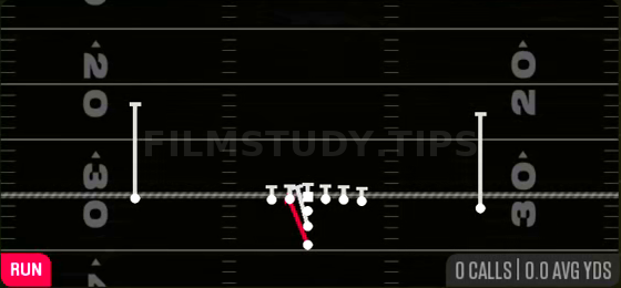 Iso Weak — Run play diagram