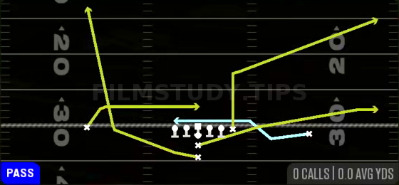 Mesh — Pass play diagram