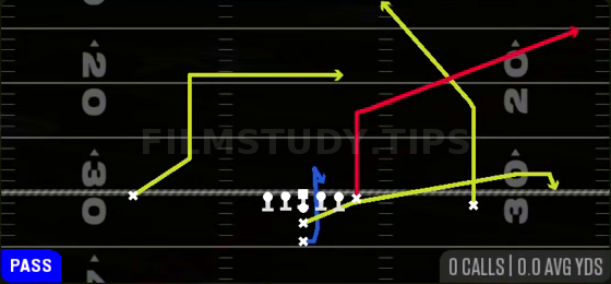 PA Scissors — Pass play diagram